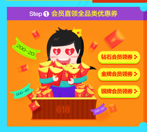 京东 会员全品类东券 分级别领取
