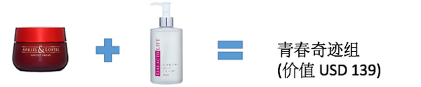 轻熟龄面霜推荐,由几款红瓶面霜开始 浅聊护肤