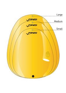 FINIS 斐尼斯 Agility Hand Paddles 敏捷掌蹼