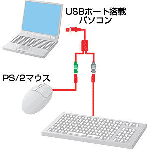 SANWA SUPPLY 山业 CVPS2 USB-PS转换器线缆