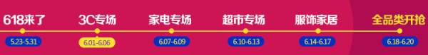 什么值得买 618全网攻略+促销时间轴