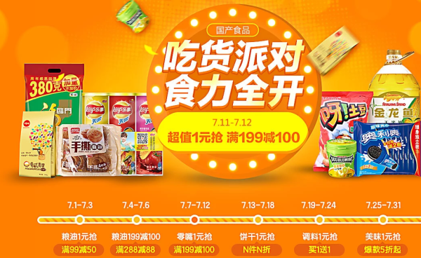 1号店 8周年庆 分会场汇总