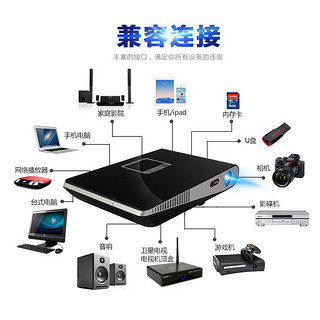 Optoma 奥图码 ML1500 LED投影仪