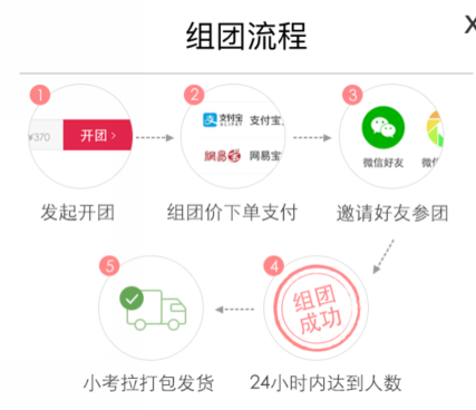 网易考拉海购 多种选品 组团购买