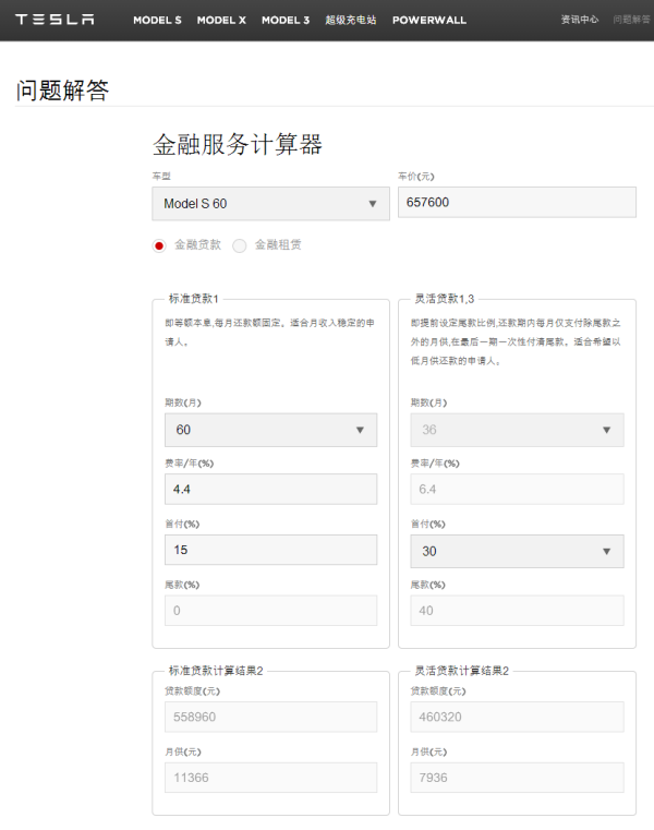 降低门槛：特斯拉