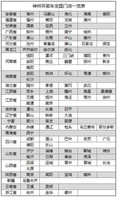 大众朗逸、雪佛兰科鲁兹等