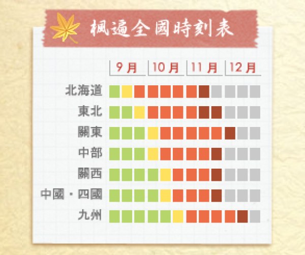 日本红叶季 25地高级温泉酒店特惠