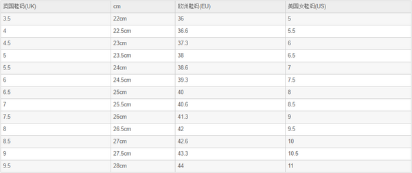 salomon 萨洛蒙 sense mantra 3 轻量越野跑鞋