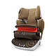 88VIP：CONCORD 康科德 变形金刚 XT Pro 汽车儿童安全座椅