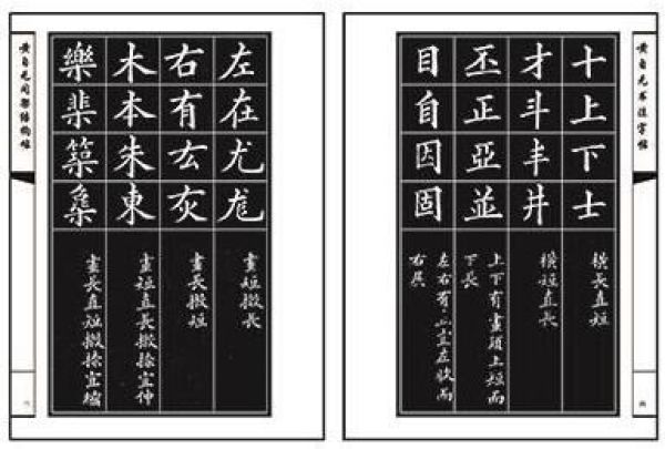 练字旅途,或许会用上的文具们