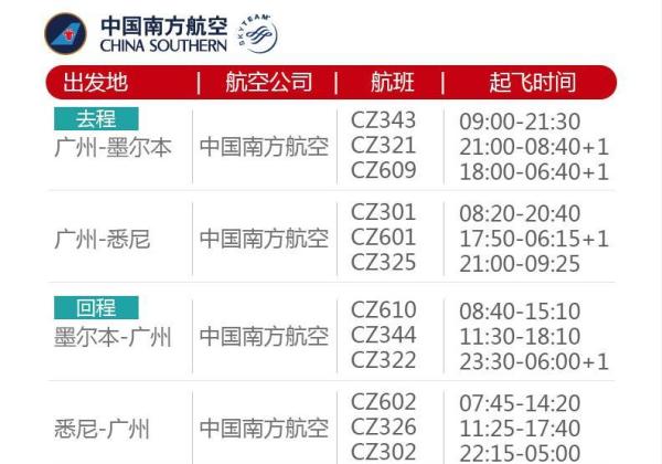 全国多地-澳大利亚悉尼/黄金海岸/墨尔本9天7晚自由行