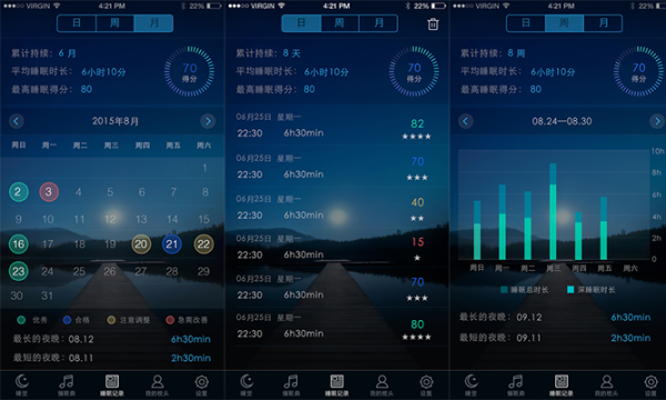 入睡不再难,安眠到天明