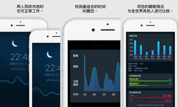 入睡不再难,安眠到天明