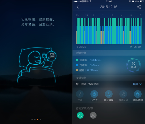 入睡不再难,安眠到天明
