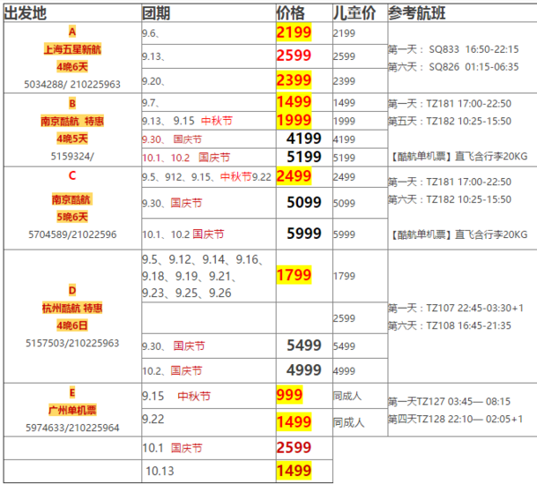 【中秋/国庆】全国多地-新加坡往返含税机票（酷航/五星新航）