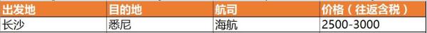 航线盘点：澳洲航线有哪些？国内六家航司价格大PK