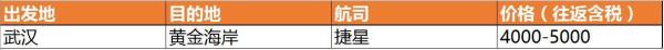 航线盘点：澳洲航线有哪些？国内六家航司价格大PK