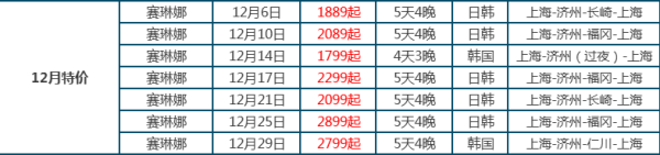 邮轮游:歌诗达赛琳娜号4天3晚 上海9-12月出发(日韩多条线路可选)内舱四人房