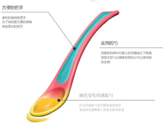 tommee tippee 汤美天地 宝宝餐具套装