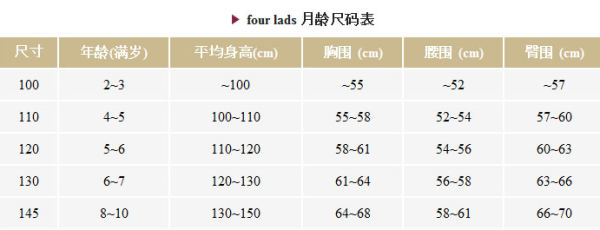 four lads: 儿童长袖Polo衫