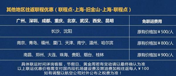 全国多地至美国+墨西哥9天7晚跟团游(往返含税机票+全程用餐与住宿+签证)