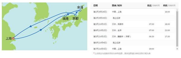 国庆班期 精致游轮千禧号 上海往返境港+金泽+京都7天6晚