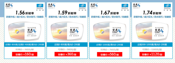 促销活动：可得眼镜网 依视路镜片+大牌眼镜专场
