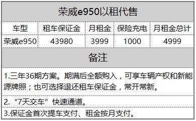 除了纽北神车比亚迪秦，还有哪些新能源车值得买？