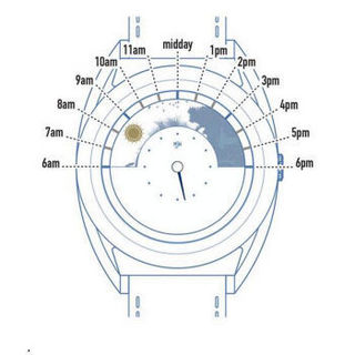 Mr Jones Watches Sun and Moon 日月系列 46-P6 中性手表