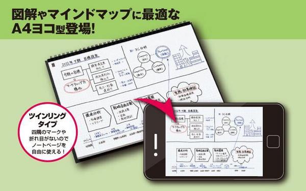 《文俱说》第8期：文具与科技的碰撞 智能书写设备