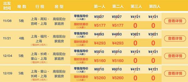 皇家加勒比邮轮 海洋量子号 10月10号 买二免二大促活动