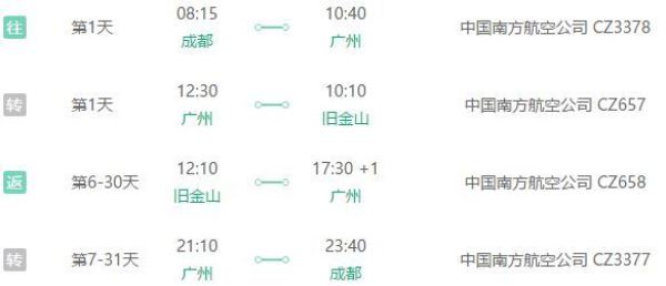 广州/成都/武汉往返美国多地7-31天含税机票