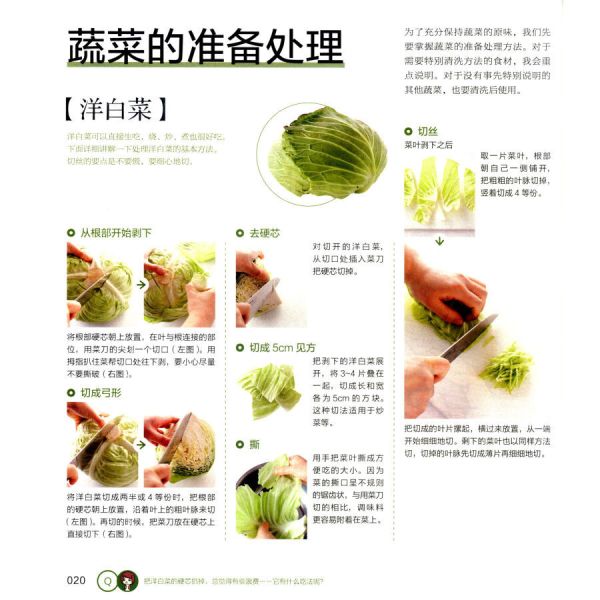 《料理全书》、《真味》