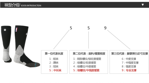 新店开业：NBA球袜赞助商 STANCE官方旗舰店