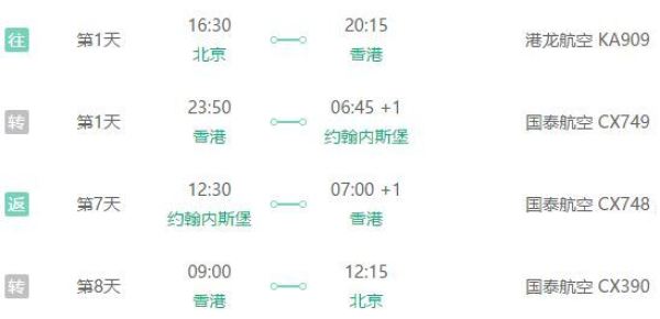 北京往返南非约翰内斯堡8天含税机票 国泰/港龙执飞