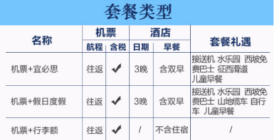 （10-11月）上海-长白山4天3晚自由行（可选酒店）