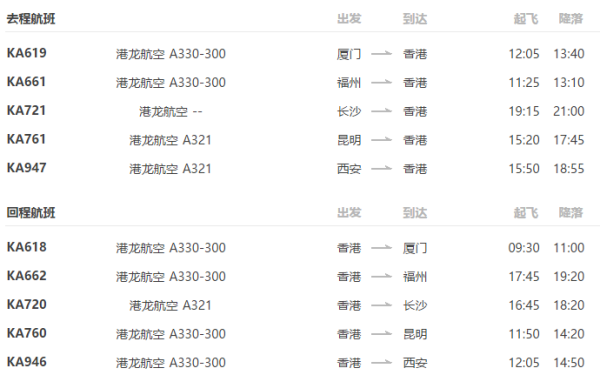 双11预售:厦门/福州/长沙/昆明/西安3日往返香港机票含税(港龙航空)
