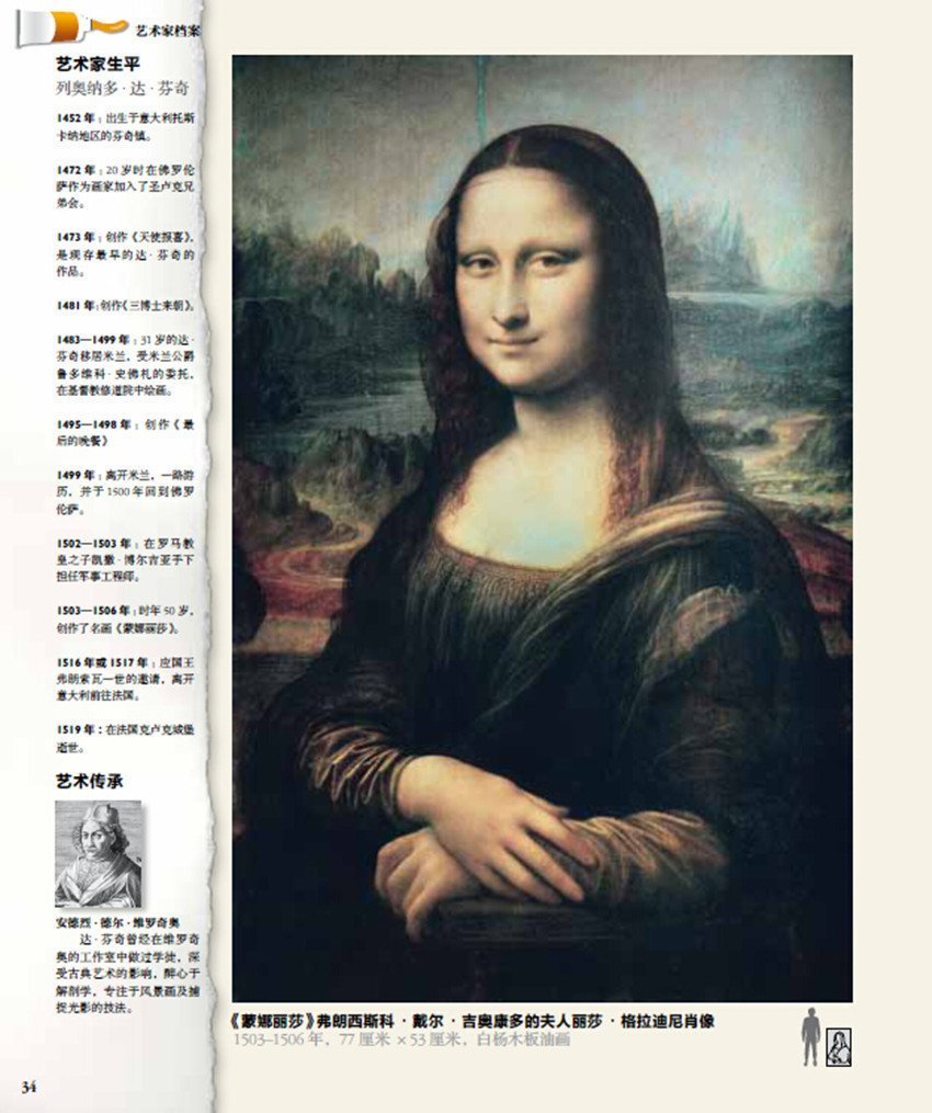 DK少儿艺术大百科值不值得买?