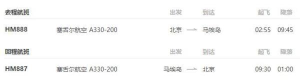 北京-塞舌尔 8天往返含税机票(199元定金,11.11付尾款)