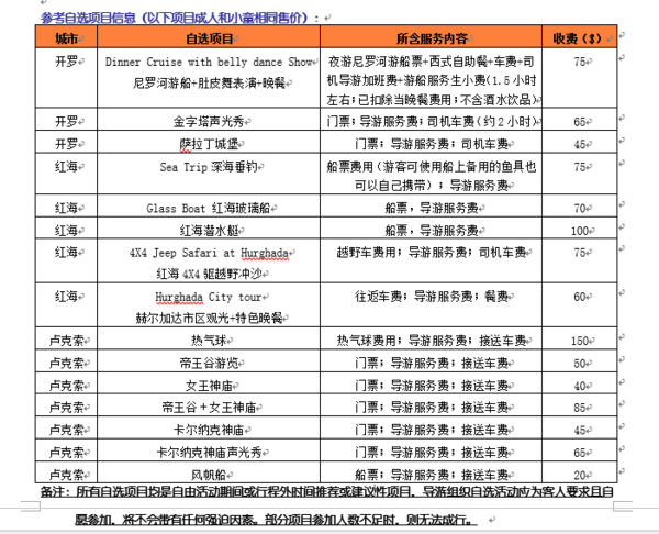 广州/上海-埃及9天7晚跟团游（往返含税机票+酒店+WIFI+用餐+签证+服务费）