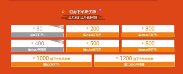 优惠券码：京东 厨卫家电 优惠券
