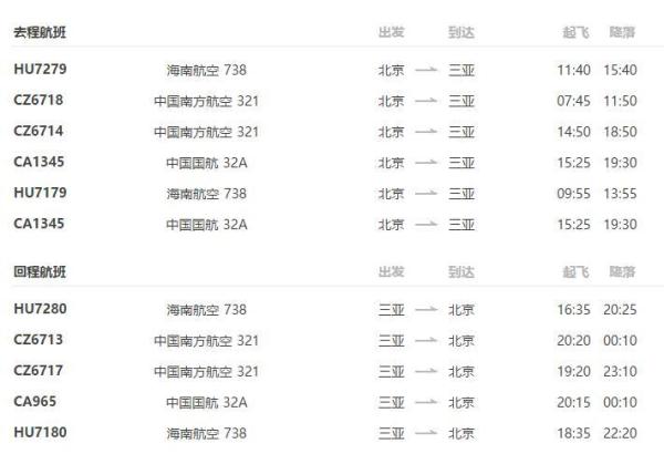 北京-三亚5天4晚自由行(往返含税机票+全程酒店住宿)