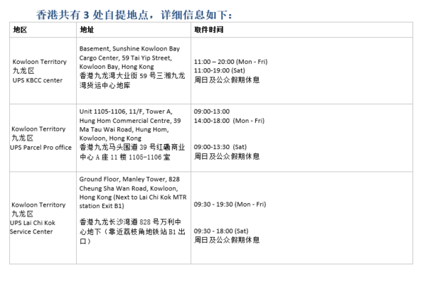 2016年新版海淘攻略：在线钻石零售商 Blue Nile 直邮 购物教程