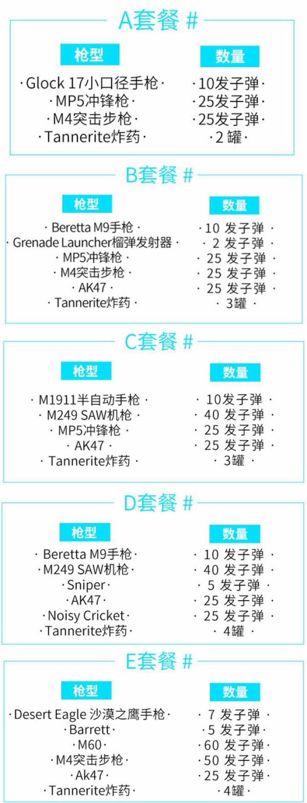 拉斯维加斯MGV真枪实弹户外射击体验