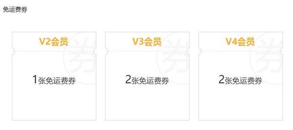 苏宁易购 V2-V4会员 免邮券 