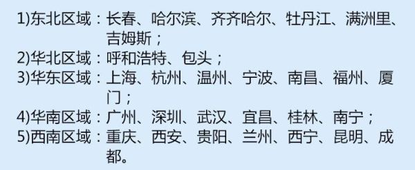 北京-曼彻斯特9日往返含税机票