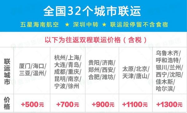 海航特惠 深圳直飞全国联运 普吉岛清迈越南芽庄岘港4~6天 往返含税机票+全程酒店