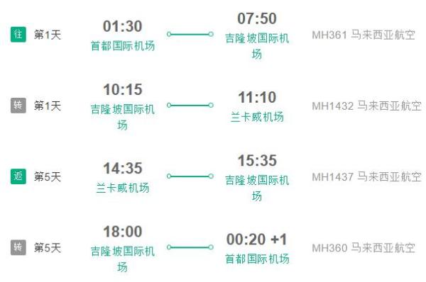 北京-兰卡威 6天4晚自由行(往返含税机票+全程住宿+接送机)