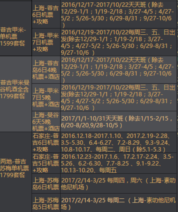 上海/石家庄-泰国清迈普吉/甲米/苏梅岛/曼谷芭提雅5-7往返含税机票(可加购酒店)
