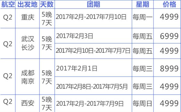 全国多地-马代艾瑞雅度岛5晚7天（机酒+早餐+保险+上岛交通）